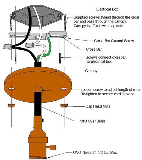 how to straighten electrical box to hand light fixture|light fixture hanging angle.